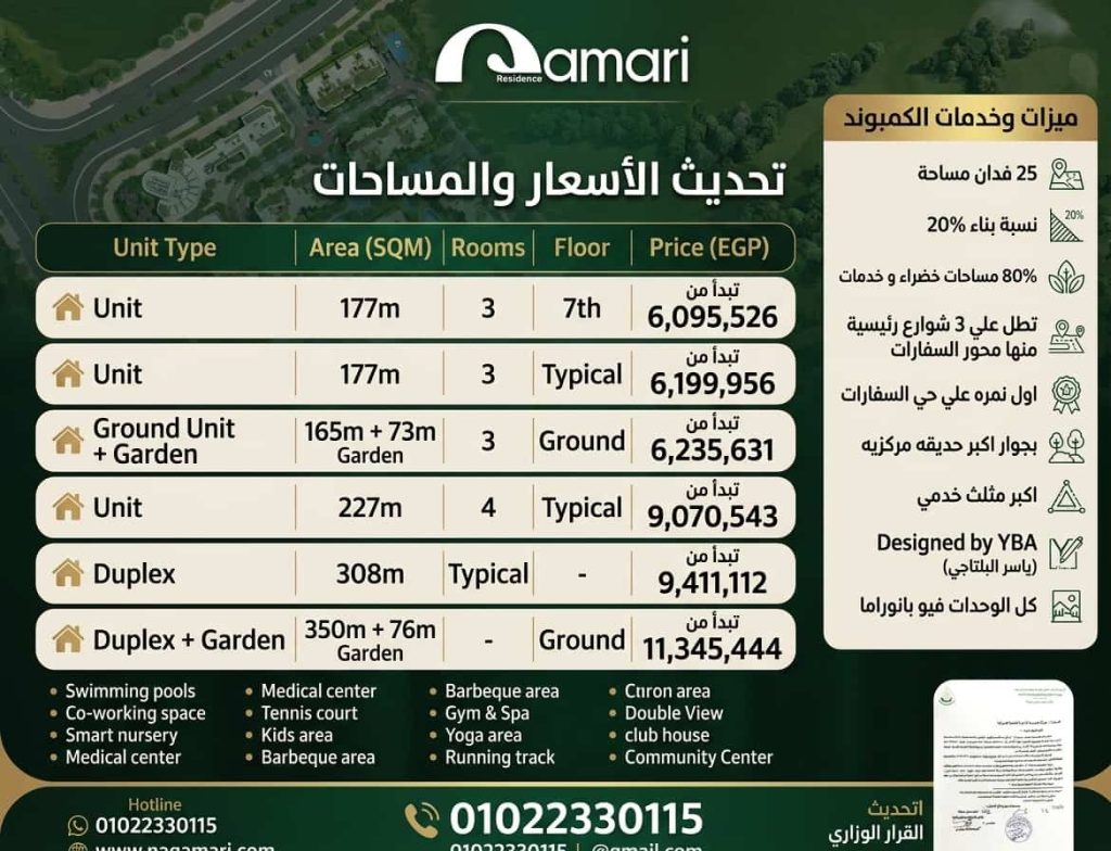 كمبوند قمري العاصمة الادارية Qamari Compound