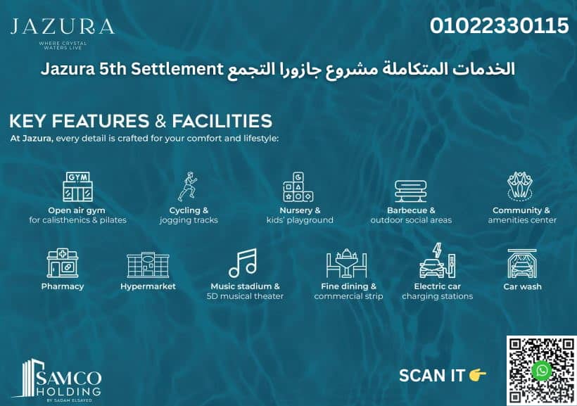 دليل شامل الخدمات المتكاملة مشروع جازورا Jazura 5th Settlement