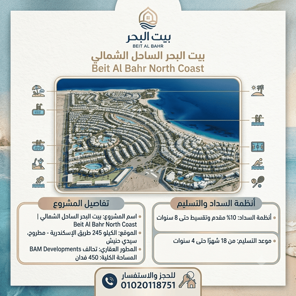 مشروع بيت البحر الساحل الشمالي Beit Al Bahr